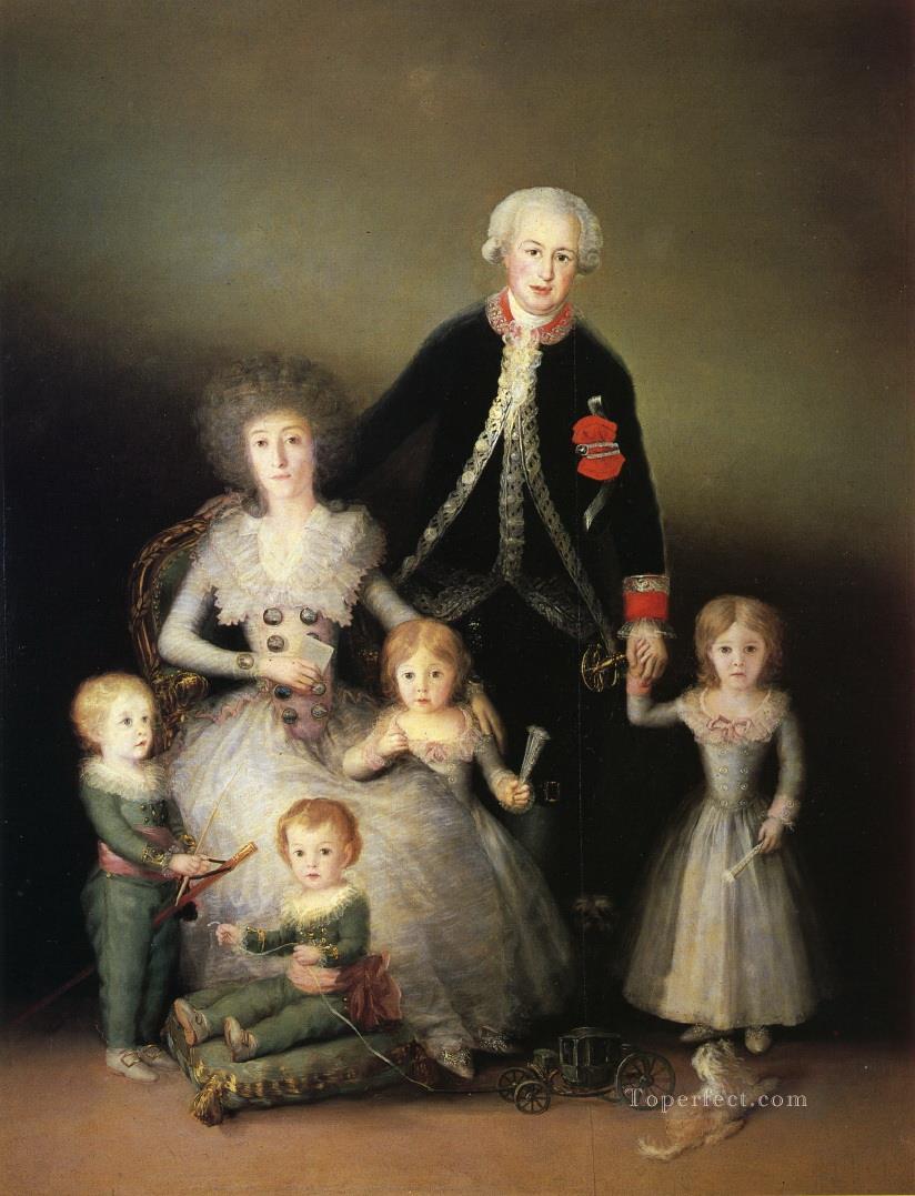 The Duke of Osuna and his Family Francisco de Goya Oil Paintings
